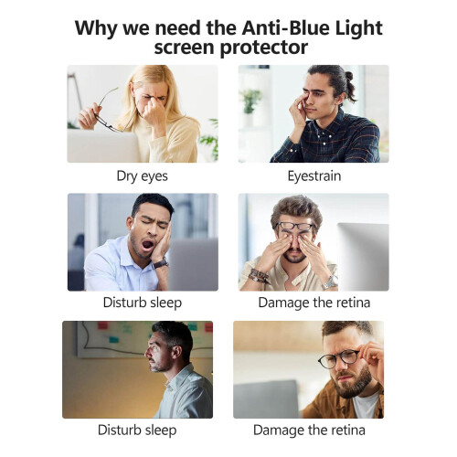 15.6 Inch Blue Light Blocking Anti-UV Acrylic Screen Protector for Laptop/Desktop 2