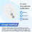 Mayrecords Calibration Disc Phonograph Cartridge Alignment Protractor Phonograph Cartridge Record Player Turntable 4