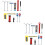 2Sets Assorted Color Mini Traffic Signs Toy Plastic Road Sign Model 8