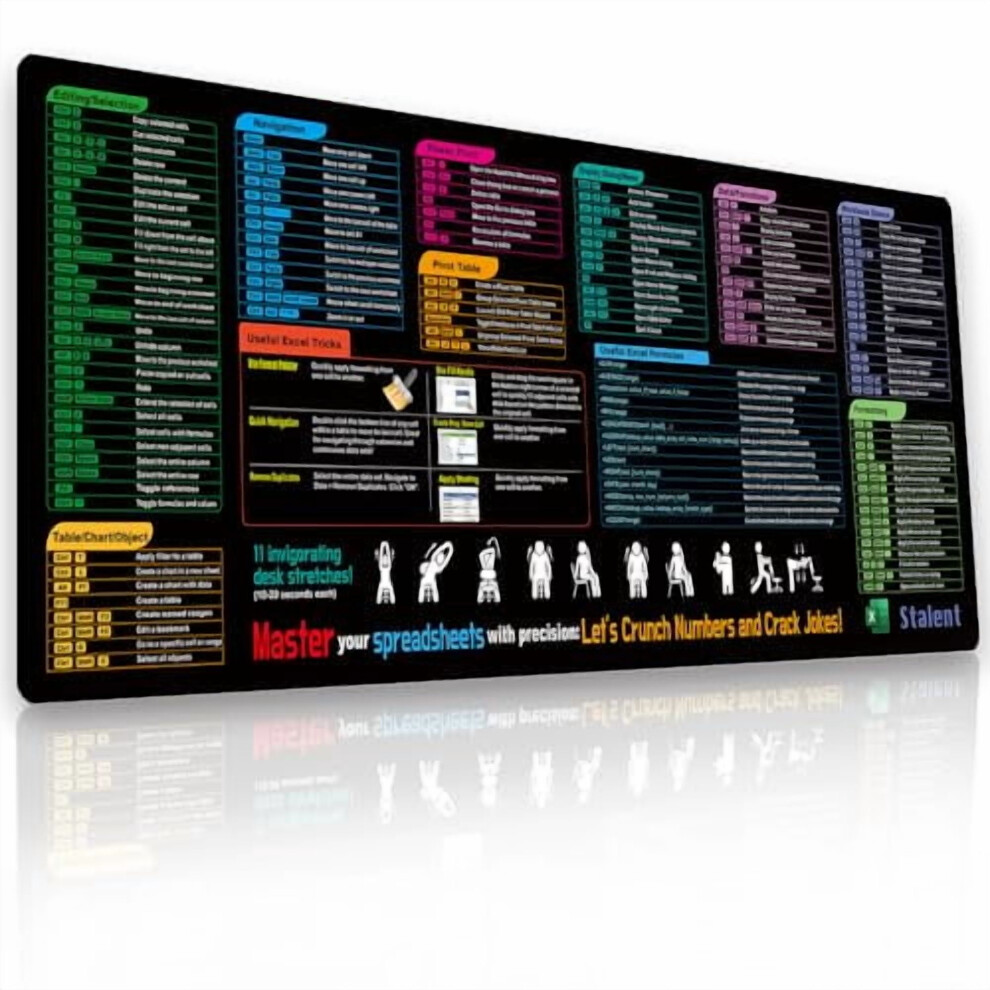 Excel Cheat Sheet Desk Mat 31.5X11.8 Inches 9178400615795