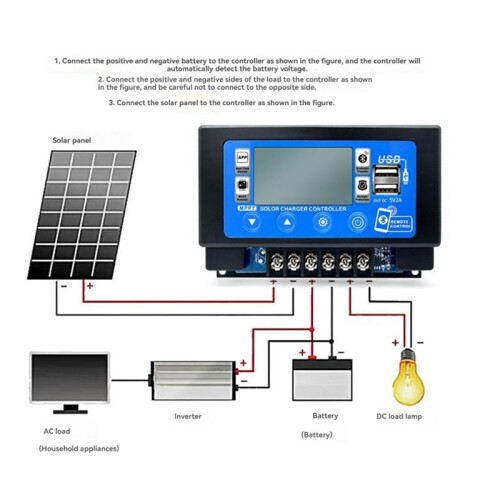 Solar Charge Controller  30A MPPT Controller with LCD Display Dual USB Support 12V/24V Battery 30A 2