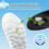 Άνετοι πάτοι 4D Cloud-Like για άνδρες – Memory Foam, εφαρμόζουν εύκολα, υποστηρίζουν την 3