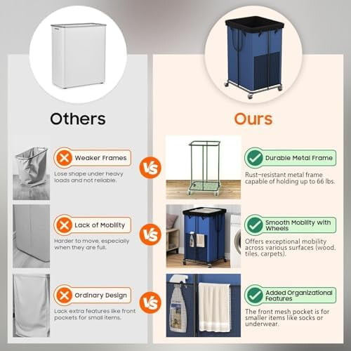 Καλάθι Πλυντηρίου 150L με Ρόδες & Μεταλλικό Πλαίσιο, Αφαιρούμενη Τσάντα, Μεγάλο 2