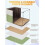 Fabric Storage Bin Green 15"x11"x9.5" 1 Pack 3