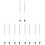 10Pcs Clear Glass Liquid Hydrometers Multi-Color Maple Syrup Gauges 7