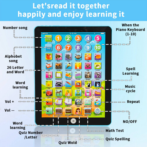 Learning Tablet,Anti-Wear Button Design,Interactive Tablet for Toddlers 1-3,Random Color Engaging Kid Tablet 1
