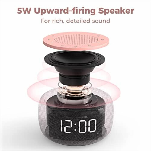 Sound Machine and Alarm Clock White Noise Device with 2