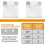 Cuirtíní Inslithe Dubhaithe Bána 52x84 Grommet 5