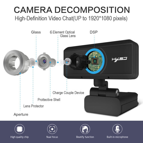 180 draaibare webcam voor Android TV en Windows PC 1