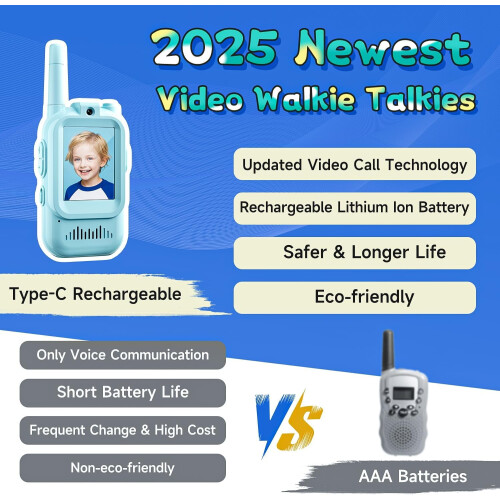 Walkie-talkies infantis recarregáveis (pacote com 2) 1