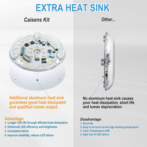 Lâmpada LED de 4 polegadas para ventilador de teto, 18W, 3000K 1