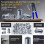 Rivet Nut Tool Kit with 430pcs M3–M8 Aluminium Rivet Nuts 2