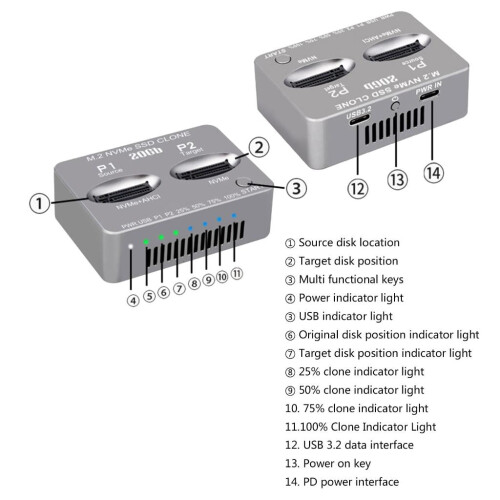 Dual-Bay NVMe SSD-dockingstation med kloning 2