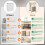 Rolling Laundry Hamper with Wheels 150L 4