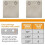 Cortinas Blackout Cor Camel Claro 52x63 polegadas (2 painéis) 5