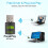 USB-WLAN-Bluetooth-Adapter, 600 Mbit/s Dualband 2,4/5 GHz 3