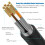Καλώδιο Ethernet Cat85, επιλογές 1,8–2,5 μέτρων, 40Gbps/2000MHz, θωρακισμένο 26AWG, εντοιχιζόμενο 2