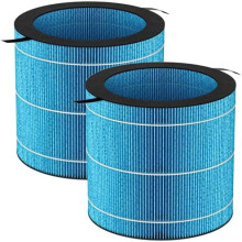 Wasbaar MIRO PRO-filter met lont, compatibel met Afloia MIRO PRO & KILO PRO 2-in-1 luchtreiniger en luchtbevochtiger, 2 stuks