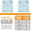 Κουρτίνες συσκότισης 100% Baby Blue, 42x54 ίντσες, 2 πάνελ, θερμομονωτικές, με μείωση 5