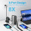 Σταθμός φόρτισης USB-C 285W8 θυρών 2