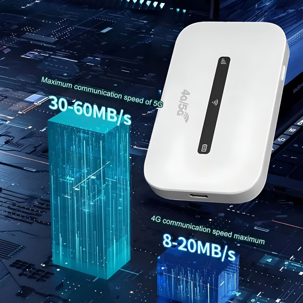 Portable 4G/5G Lte Mobile Hotspot Router, Unlocked, Supports 8Â10 Users, Stable For Home, Office & Travel 9479868248212