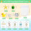 50-Piece Employee Appreciation Gift Set 2