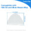 Steam Mop Pads Triangular Reusable 3 Pcs 2