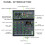 Επαγγελματικός ψηφιακός μίκτης DJ Console4Channel με θύρα USB, υποστηρίζει αναπαραγωγή 4
