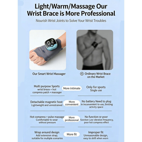 Trådlöst handledsvärme- och massagearmband 1