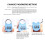 Digit Number Lock Multipurpose Wear Resistant 6 Colors 3 Digit Combination Padlock Code lock for Home Silver Gray 7