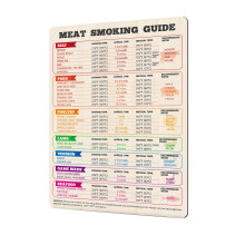 Meat Temperature Magnet & BBQ Smoker Guide - Smoker & Pellet Grill Accessories - Wood,Time,& Temp - BBQ Smoker Accessories - Grilling Gifts for Men