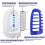 Indoor Bug Zapper, Mosquito Trap, 2 Count 4