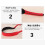 Eyewear Retainer Strap Red Neoprene 1 Piece 5