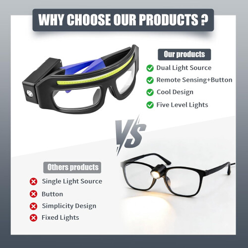 LED-forlygteglas, 5 tilstande, USB-C genopladelig, IPX4 2