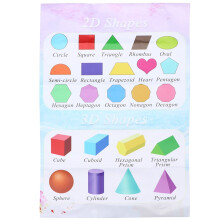 Tineasur Early Education Wall Chart with Colorful Shape Illustrations for Kids Learning and Classroom Decoration