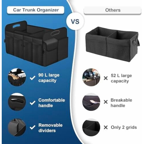 Car Trunk Organizer 72L Waterproof Collapsible 1