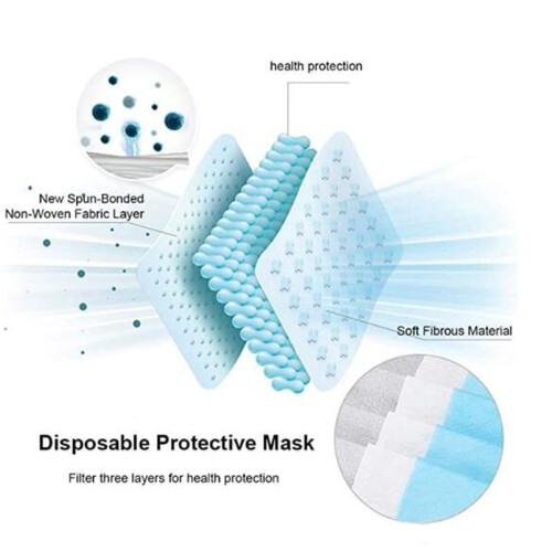 BalsaCircle 50 Disposable 3 Layers White Blue Breathable Earloop Face Masks Protective Covers Pollution Dust Germs 2