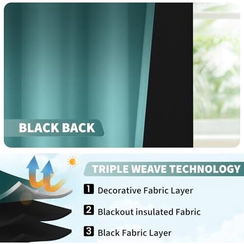Κουρτίνες συσκότισης Ombre Teal 52x72in σετ των 2 τεμαχίων 2