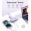 ΜωβΠολυπρίζο Ταξιδιού 7 σε 1 με 4 AC, 2 USB-A, 1 USB-C 3