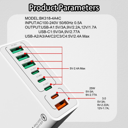 Încărcător rapid USB impermeabil cu 8 porturi – 4USB-A + 4USB-C 1