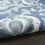 Χαλί Home Aloha Blue 2'8" x 4' - Εύκολο καθάρισμα, Δεν ρίχνει χνούδι, Υπνοδωμάτιο, Σαλόνι, 6