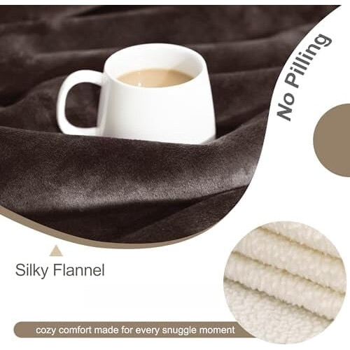 Αδιάβροχη, αναστρέψιμη κουβέρτα Sherpa Fleece για κατοικίδια – Κάλυμμα για κρεβάτι και 2