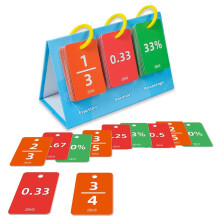 69PCS Decimal Fraction Percentage Conversion Cards Table Model Education Card Thinking Cognition Training Kids