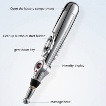 Electric Acupuncture Massage Pen for Pain Relief
