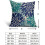 Μαξιλαροθήκες 20x20 σε χρώμα Navy Blue & Teal (Σετ 2 τεμαχίων) – Μοντέρνες θήκες μαξιλαριών 5