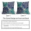 Μαξιλαροθήκες 20x20 σε χρώμα Navy Blue & Teal (Σετ 2 τεμαχίων) – Μοντέρνες θήκες μαξιλαριών 6