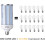 Λαμπτήρας LED JINYUN60W, E26, 6000lm, 6500K, Συμβατός με 85V-265V, για γκαράζ, αχυρώνα, εργαστήριο, 4