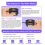 OBD2 Power Cable for Dash Camera Type-C Hardwire Charger 5