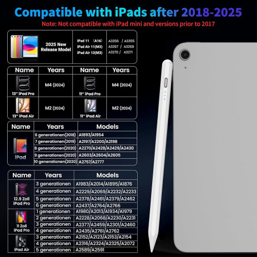Γραφίδα για iPad 2018–2025, USB-C, 0,15 χιλ. 1