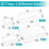 Set di 25 organizer per cassetti in plastica trasparente (4 misure) 3